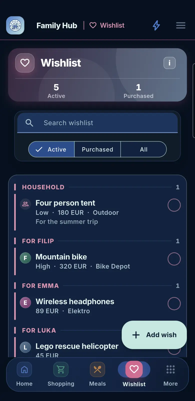 Household wishlist with priorities and points