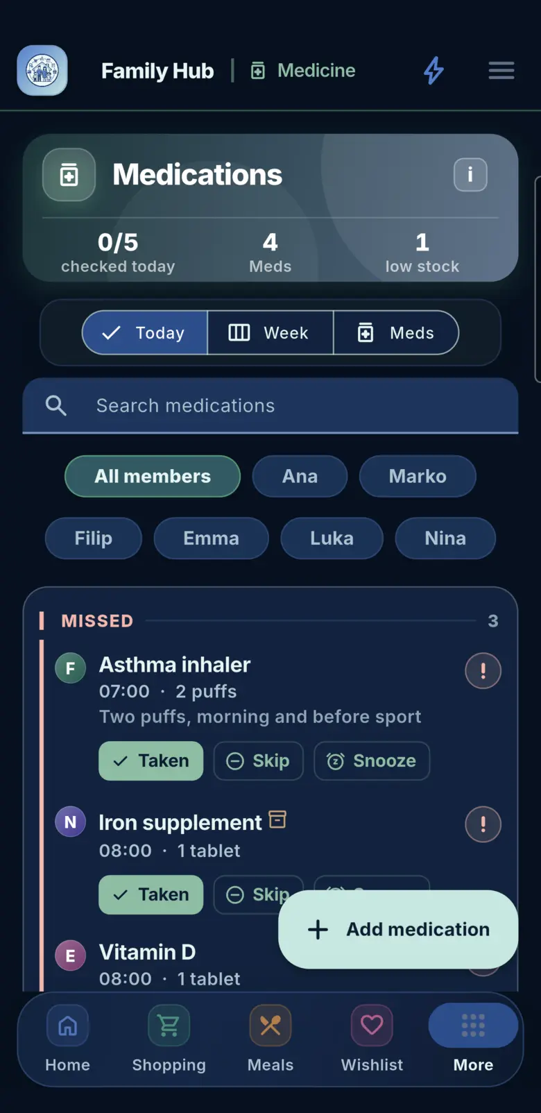 Family Hub medication schedule and stock